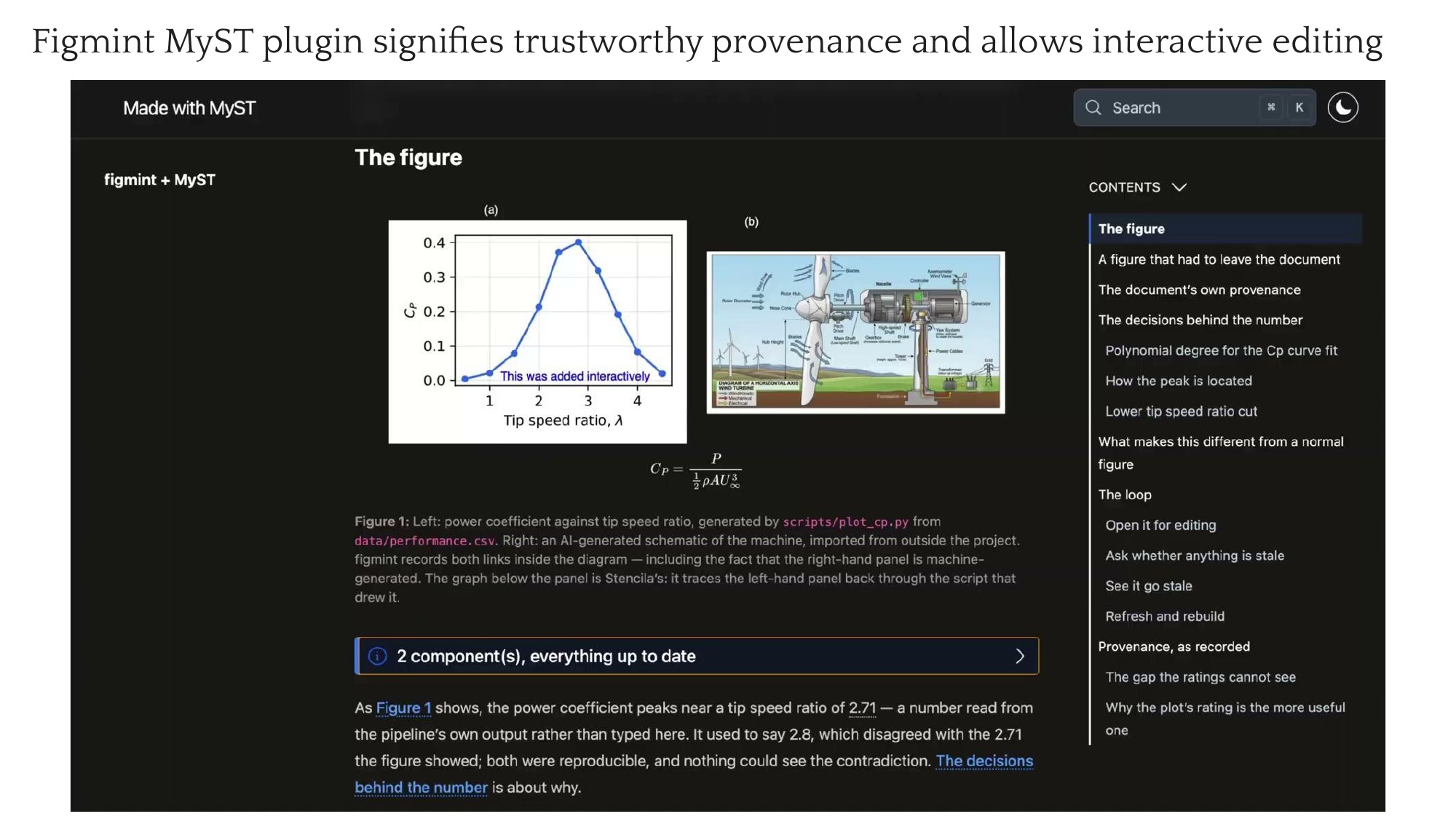 Dark interface preview of the Figmint provenance-preserving figure editor